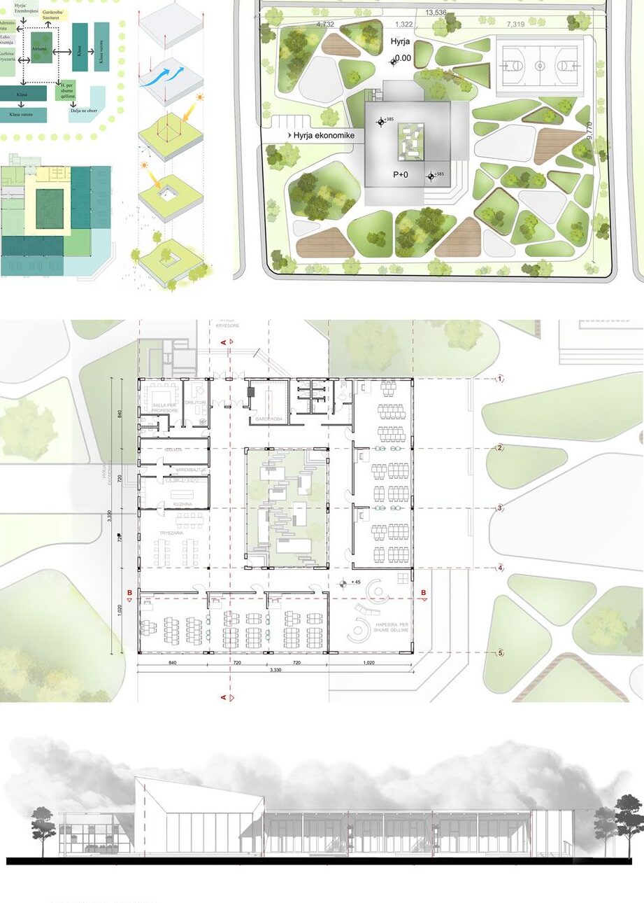 Site plan, ground floor and section